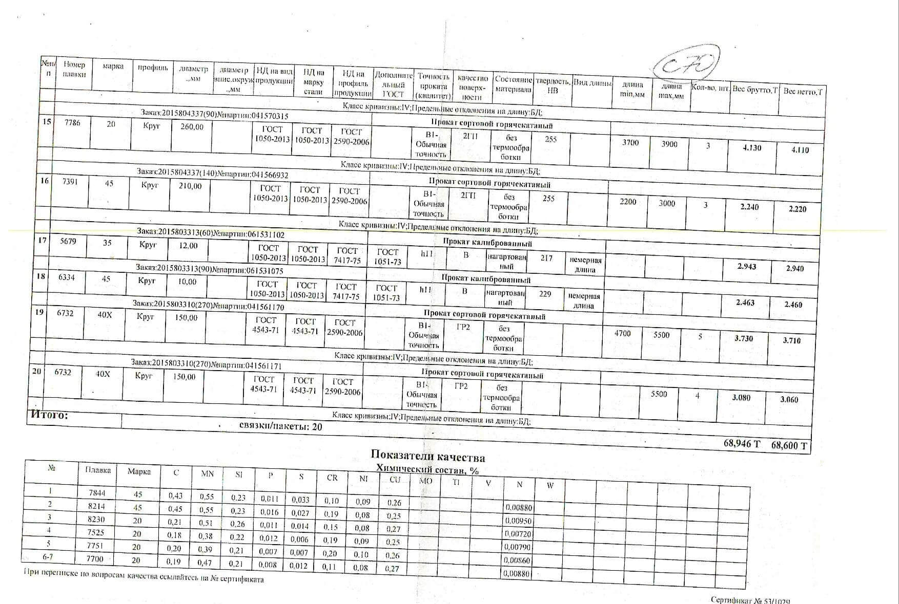 круг_д140-200-210-220-250-260-210-12-10-150_шестигранник_д46-65(в)